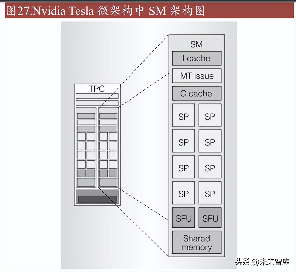 千亿级ai算力大模型,ai算力超预期光模块产业迎风起航