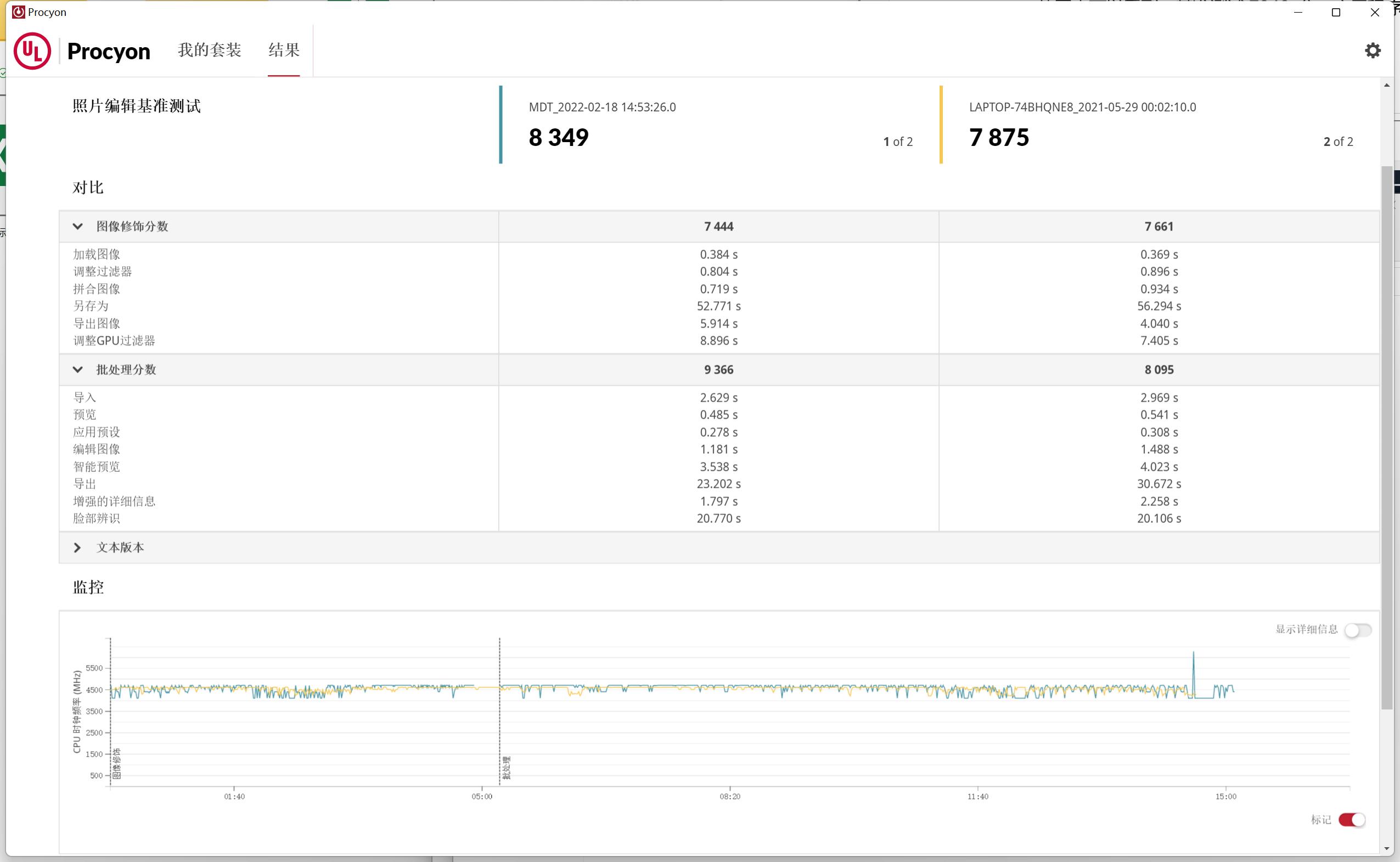 拯救者y9000p外接4k显示器推荐,拯救者y9000p老重启