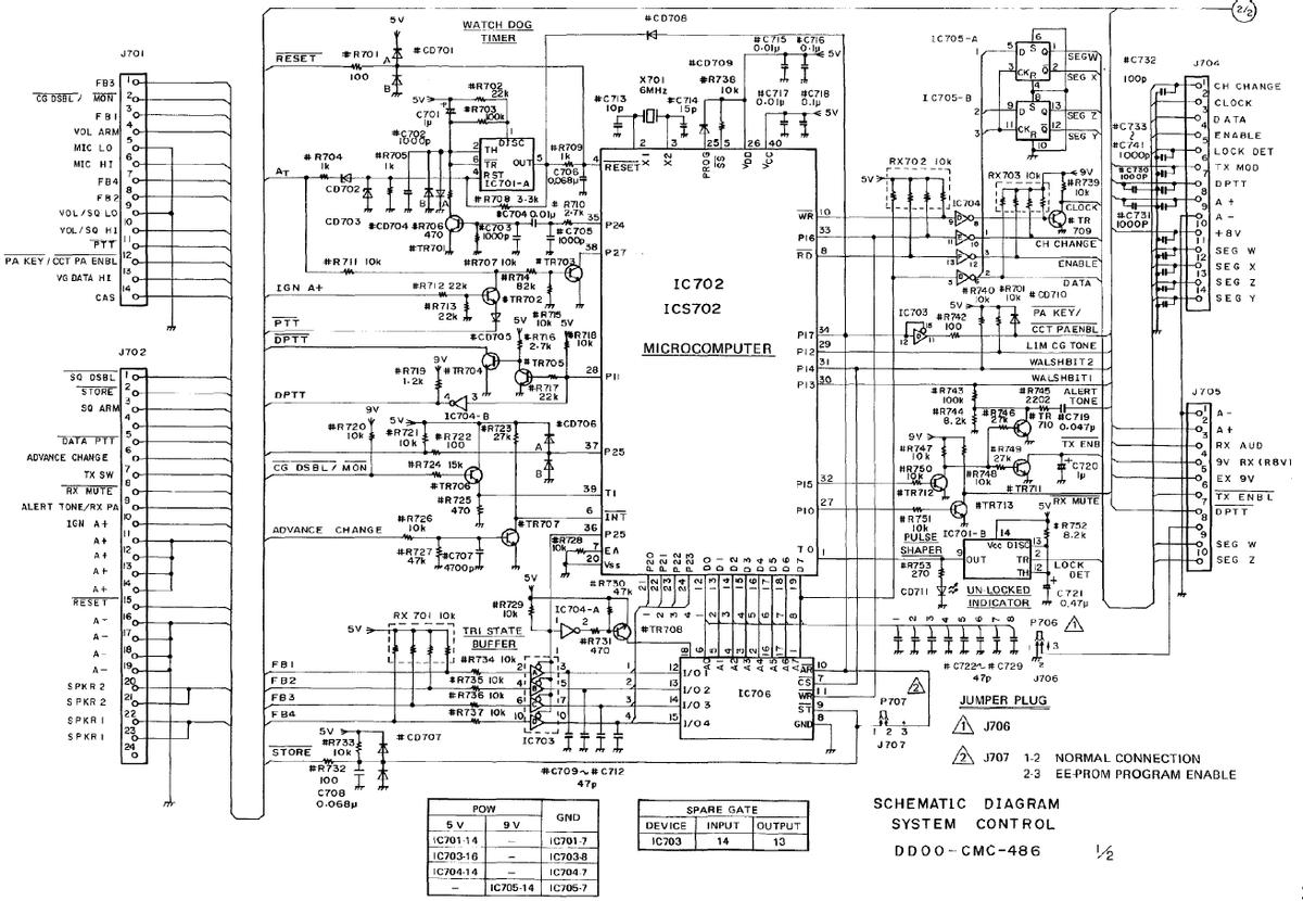 直升机无线电系统,直升机机载电台