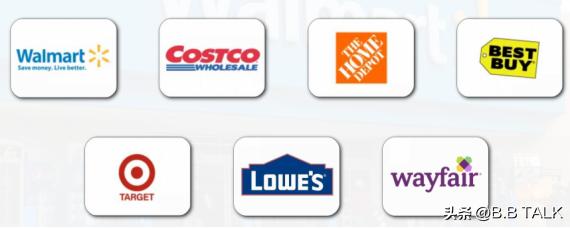 跨境商机：便携能源出海太火爆！卖家这样布局就对了