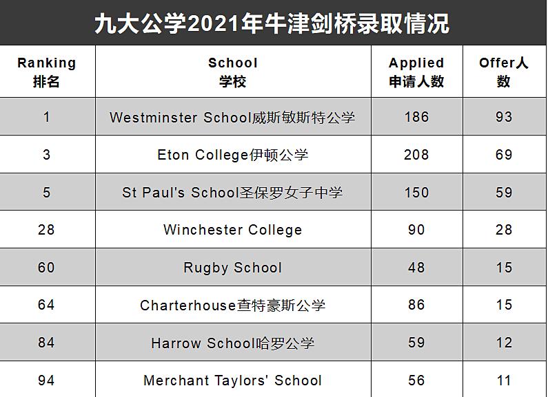 英国留学申请咨询,英国留学咨询联系方式