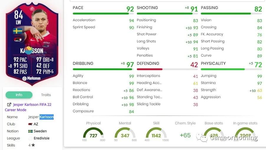 fifa22卡洛斯,fifa22拉尔森