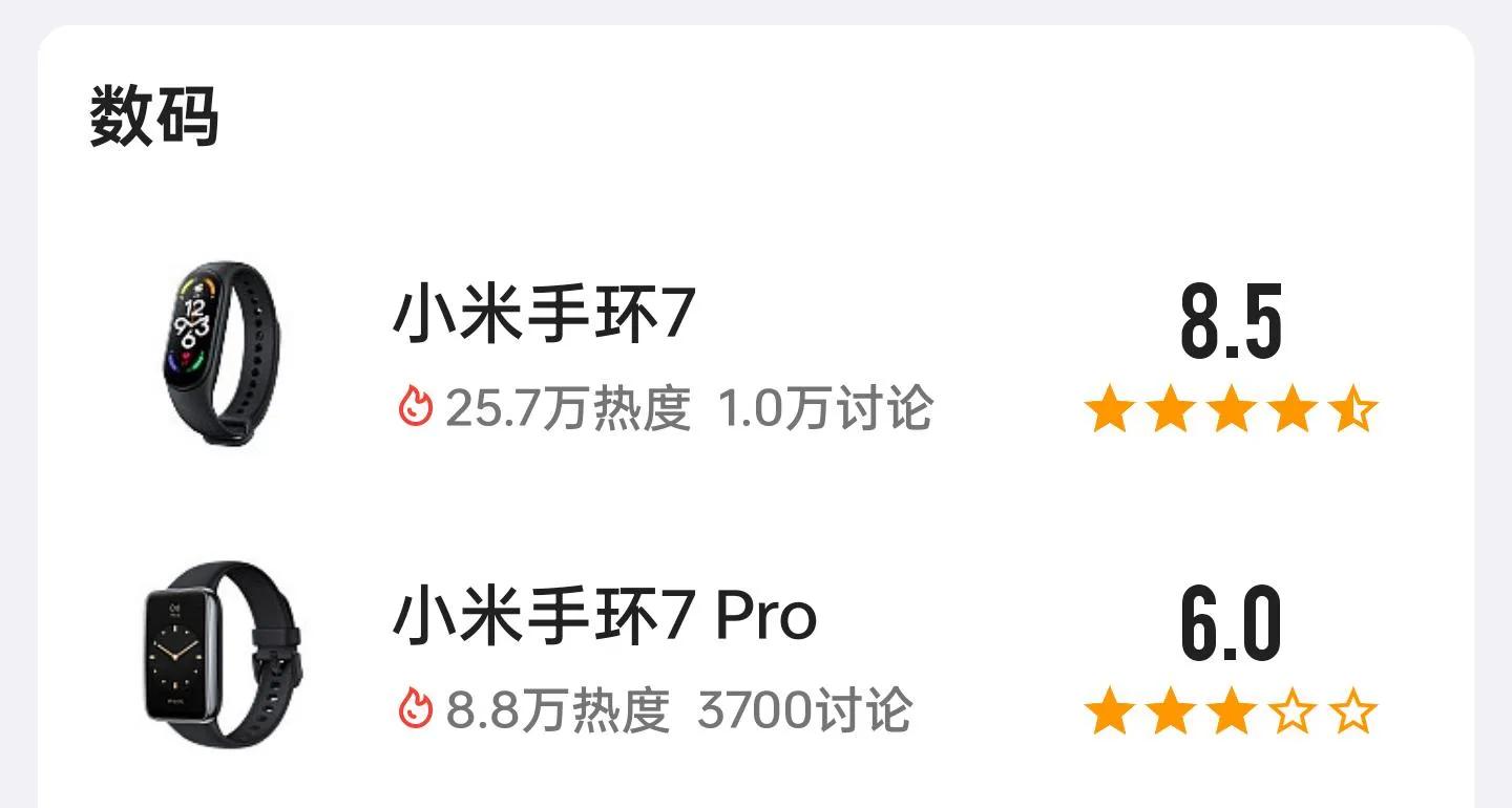 小米手环各代的全部数据,小米手环从一到四功能最全介绍