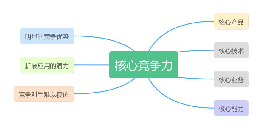 人工智能商业模式和发展趋势,共享储能的商业模式与发展