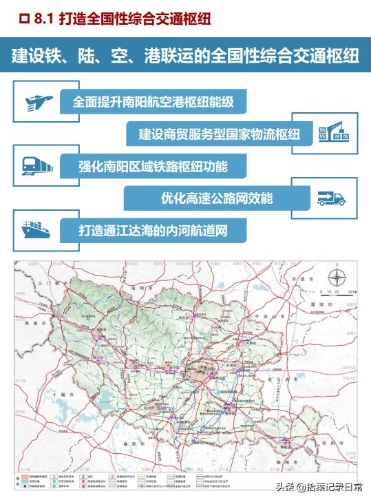 南阳新区2021-2035年规划图,南阳中心城区规划图2035高清