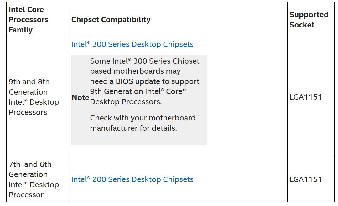 为什么nas硬件贵,nas硬件推荐家用