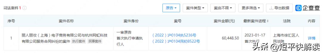 美妆品牌代理行业现状,美妆品牌代运营