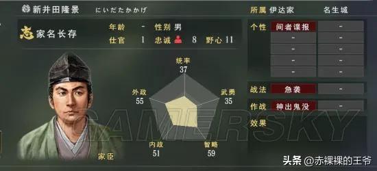 日本战国奇葩史,盘点日本战国