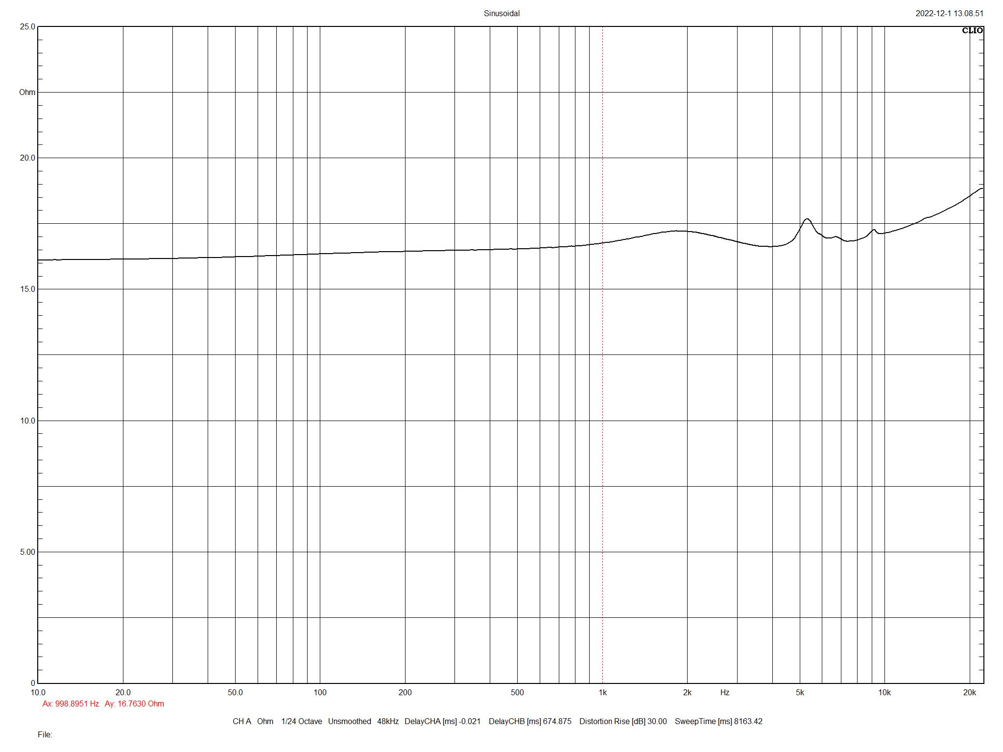 拜亚动力榭兰图二代复刻,拜亚动力榭兰图美国售价