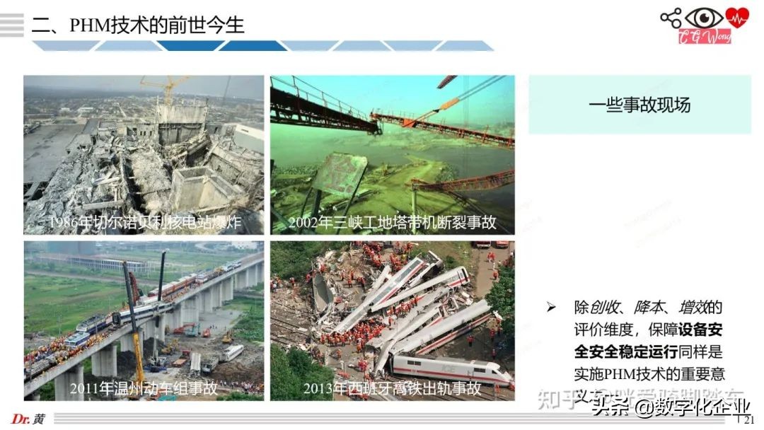 phm技术是什么,phm开发过程