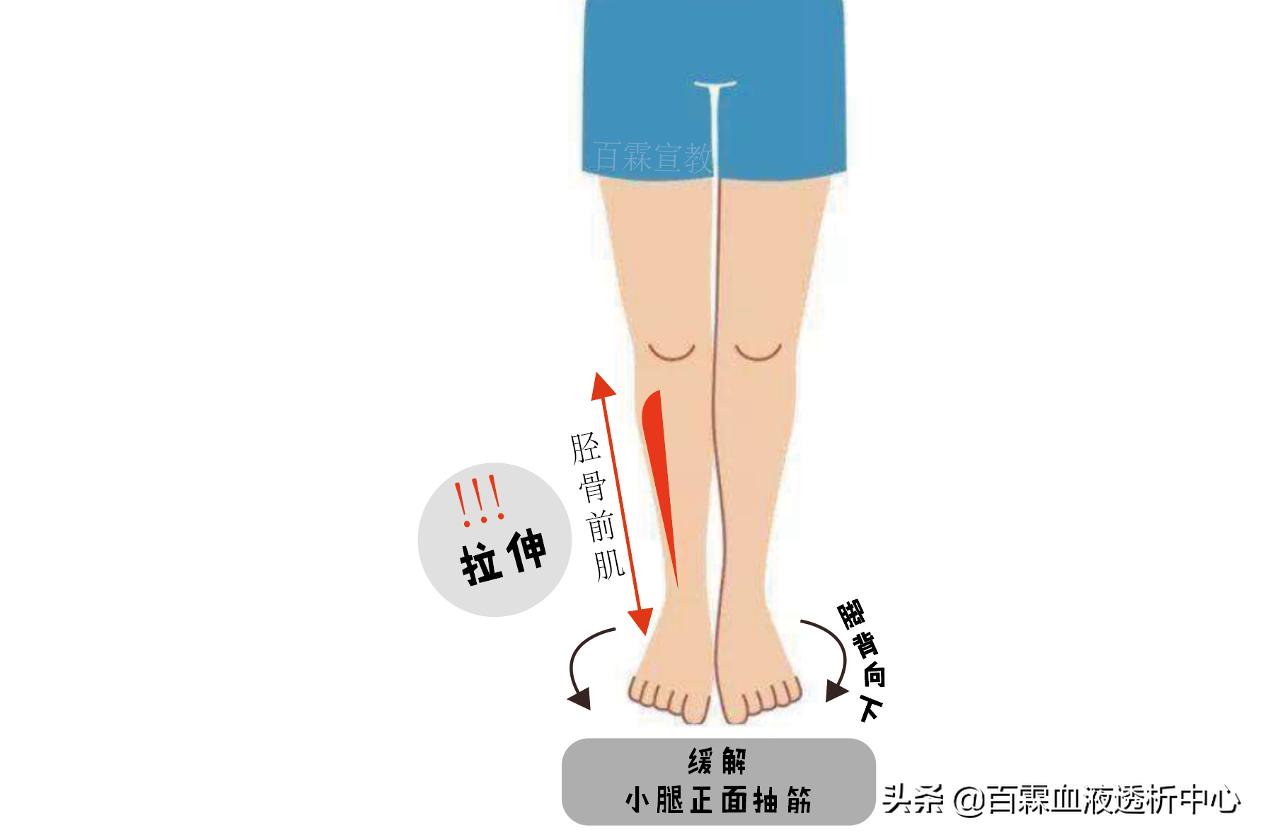 透析患者抽筋怎么按摩,透析病人抽筋怎么缓解