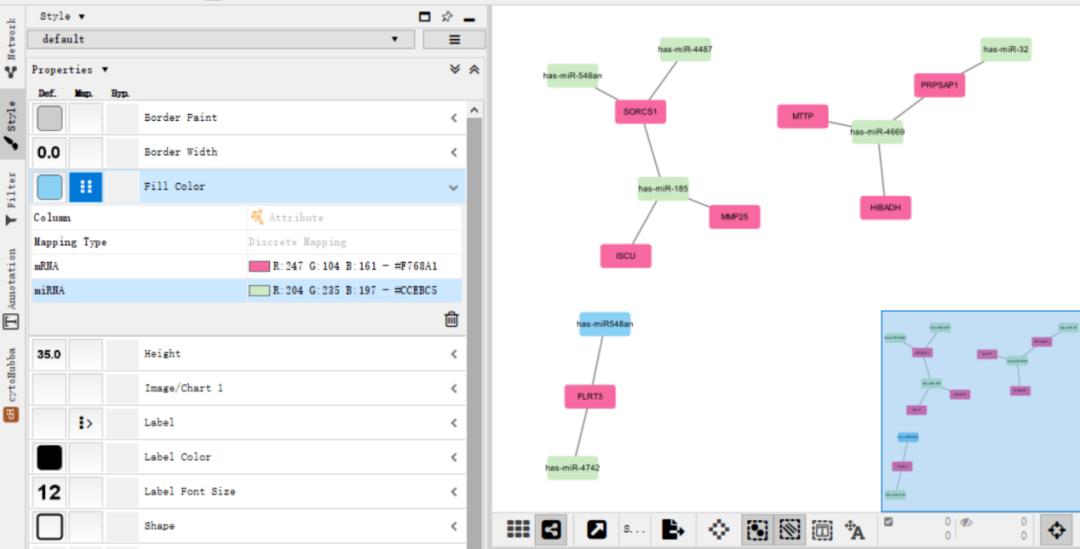 sci论文化繁为简,sci速成手把手教你写