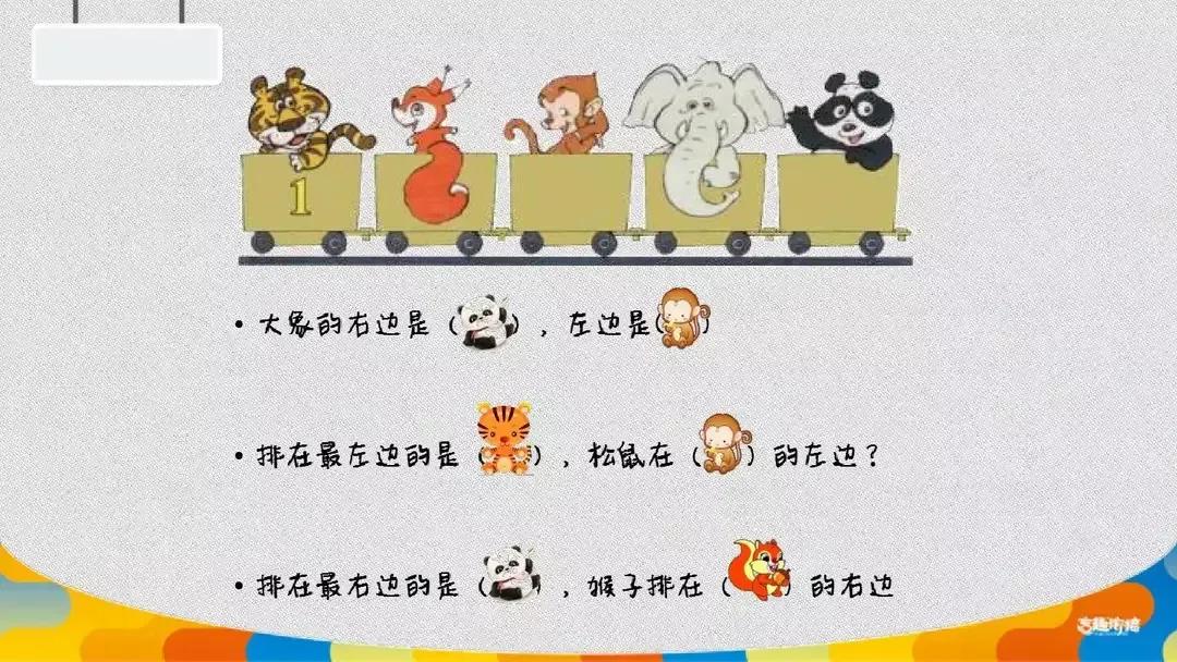 幼儿园大班数学10以内分解与组合,幼儿园大班数学课程4的分成