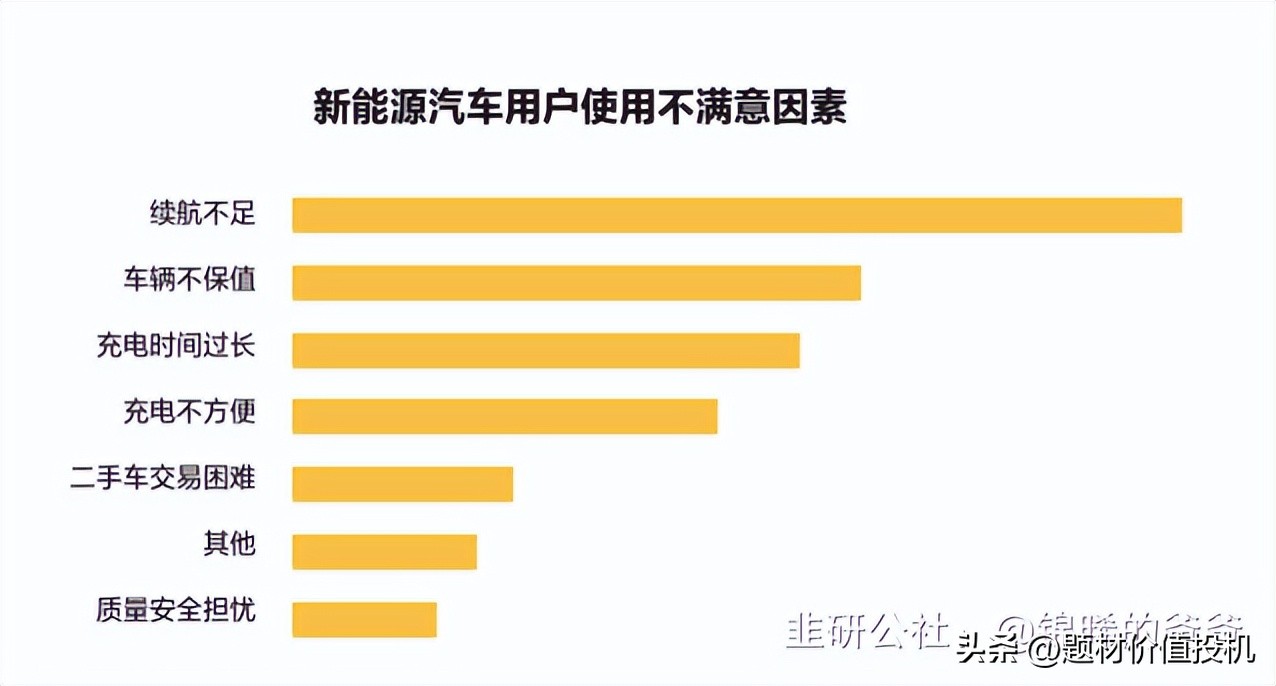 新能源电池最有前景的细分赛道,新能源细分赛道潜力股