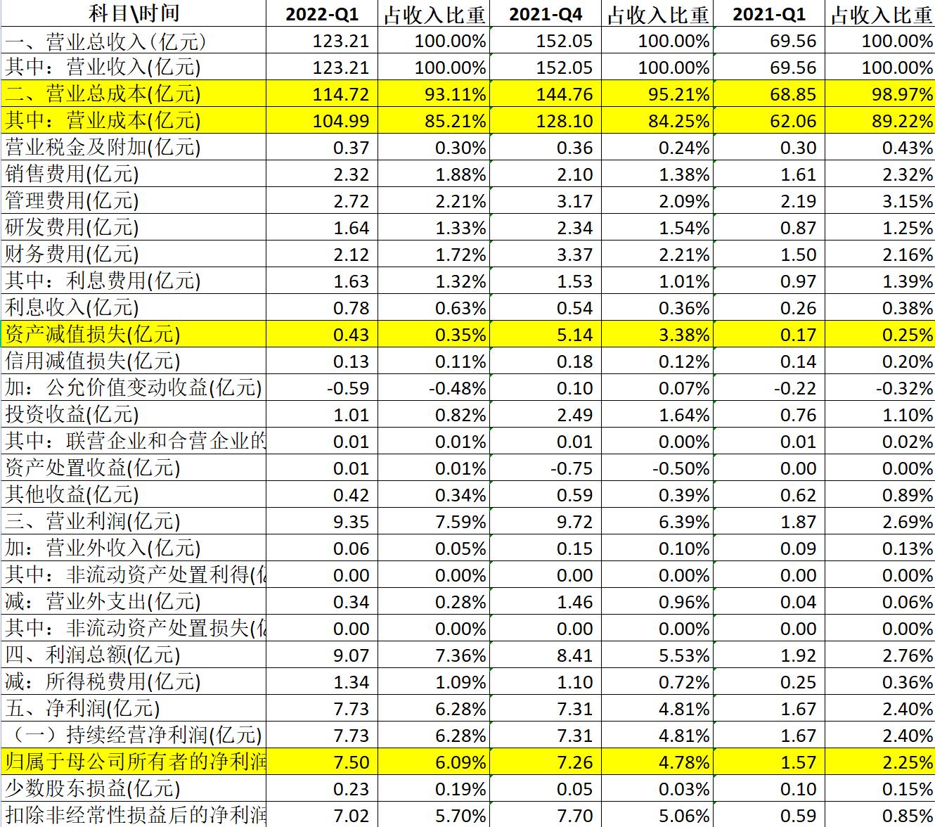 晶澳光伏股票怎么样,晶澳光伏股市行情最新信息查询
