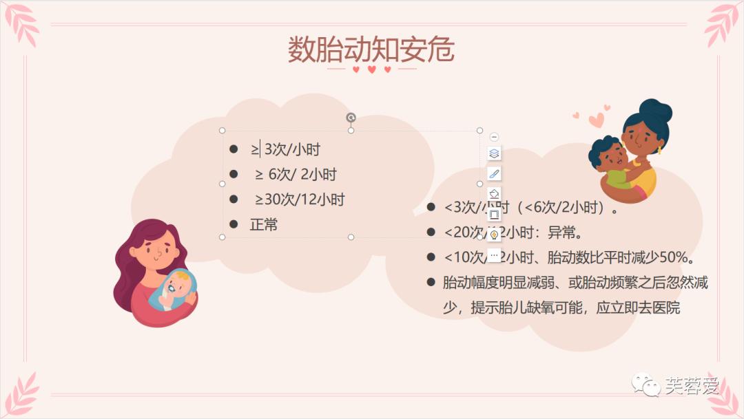 月份大用数胎动么,数胎动分心