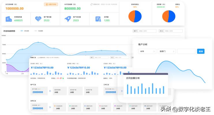 制造企业数字化转型的思路和建议,制造企业数字化转型培训