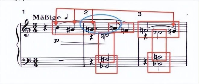 《勋伯格三首钢琴小品》第一首的音高组织与结构思维是什么？