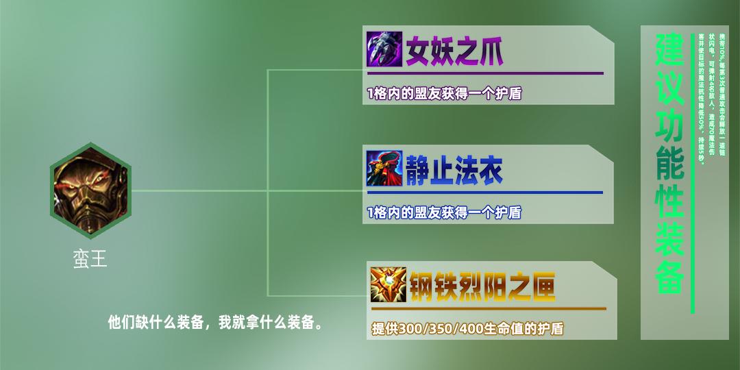 云顶之弈狼王阵容讲解,云顶狼人沃里克s95阵容