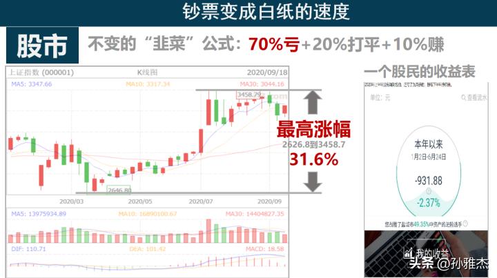 恒大人寿万年禧终身寿险怎么购买,恒大万年禧两全保险减保规则