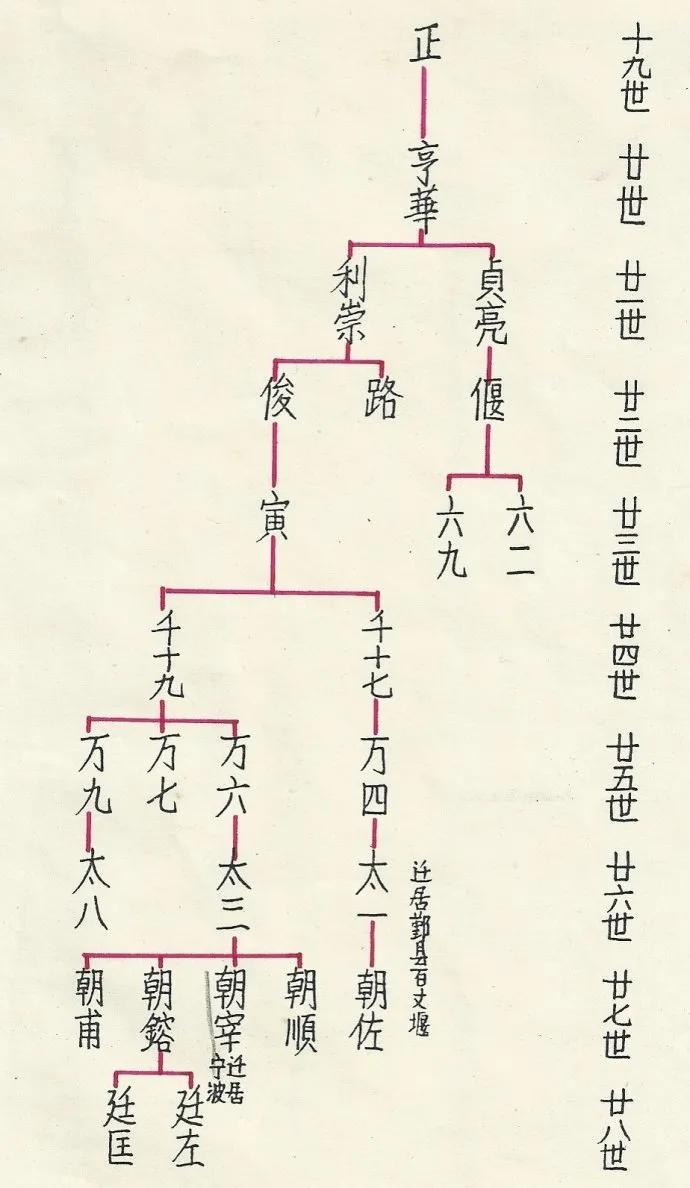 足球不是花里胡哨的过人,足球不是打打杀杀讲的是人情世故