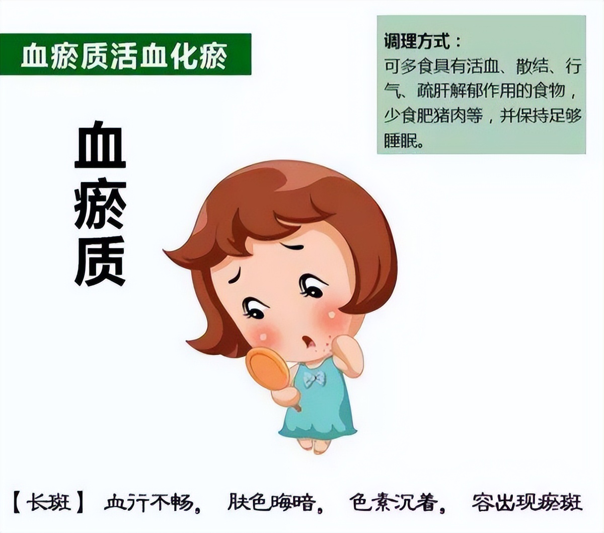 血瘀的认识与预防,中医教你如何辨别血瘀