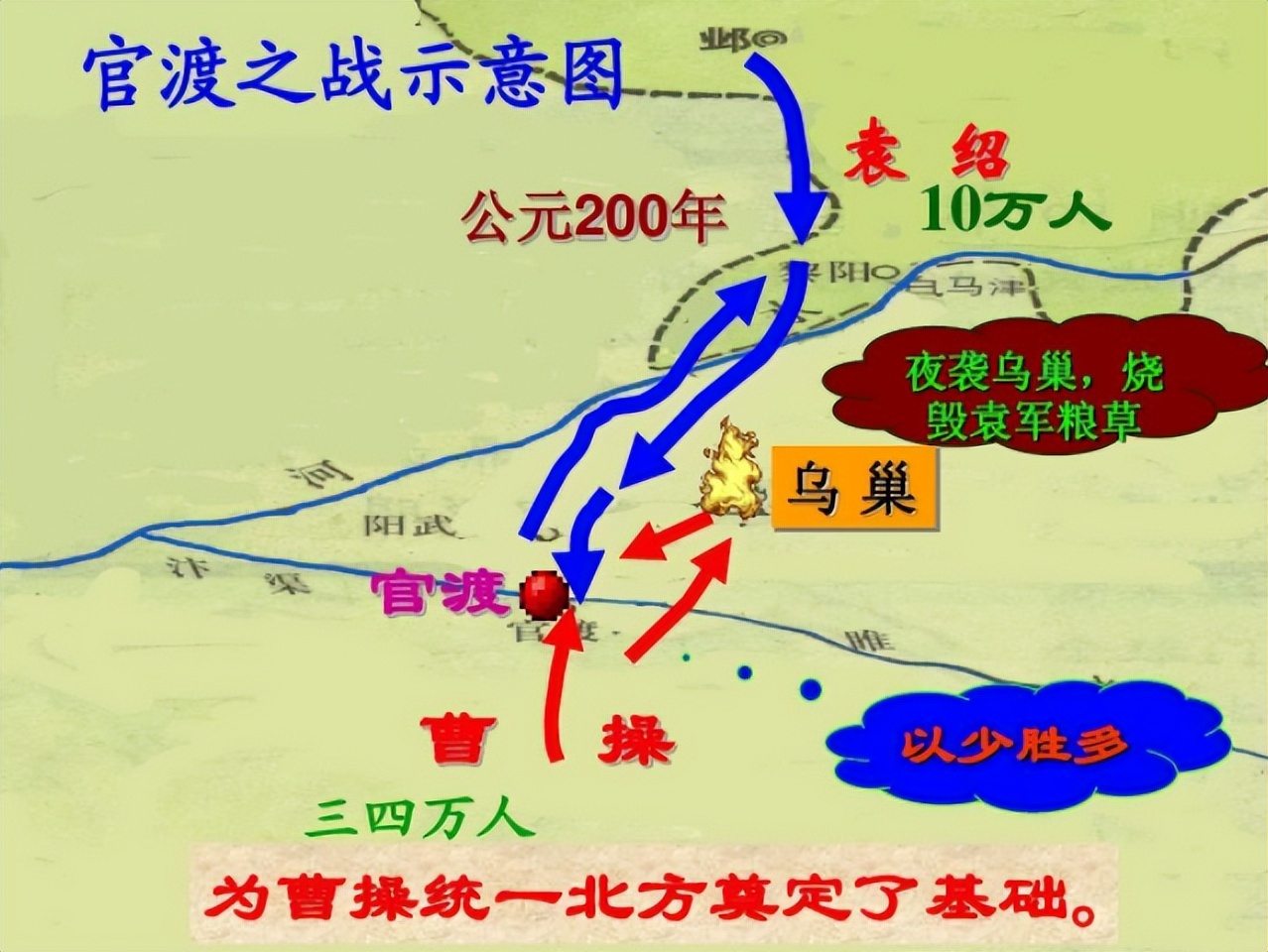 曹操最大的失误是谁创造了条件,曹操犯下的三大错
