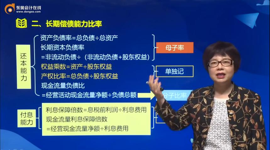 东奥闫华红,东奥闫华红讲得怎么样