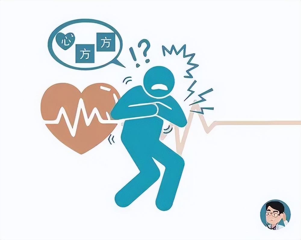 患者男59岁反复胸闷,患者男性59岁因心悸持续一小时