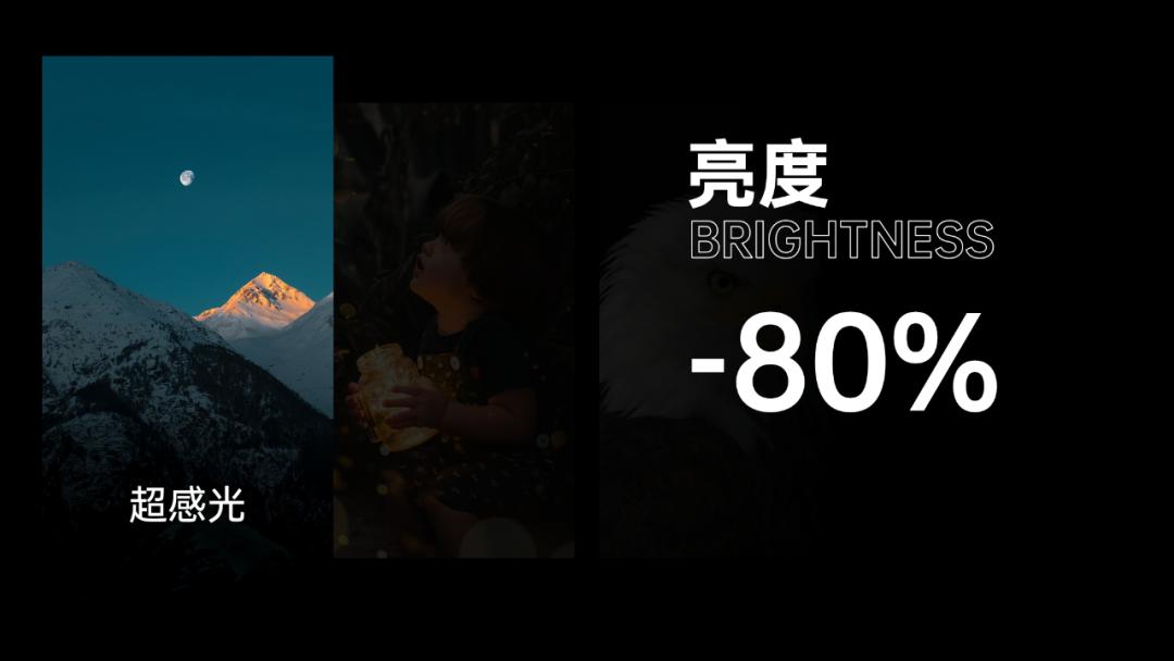 不服不行深度解析,华为ppt堆叠式排版