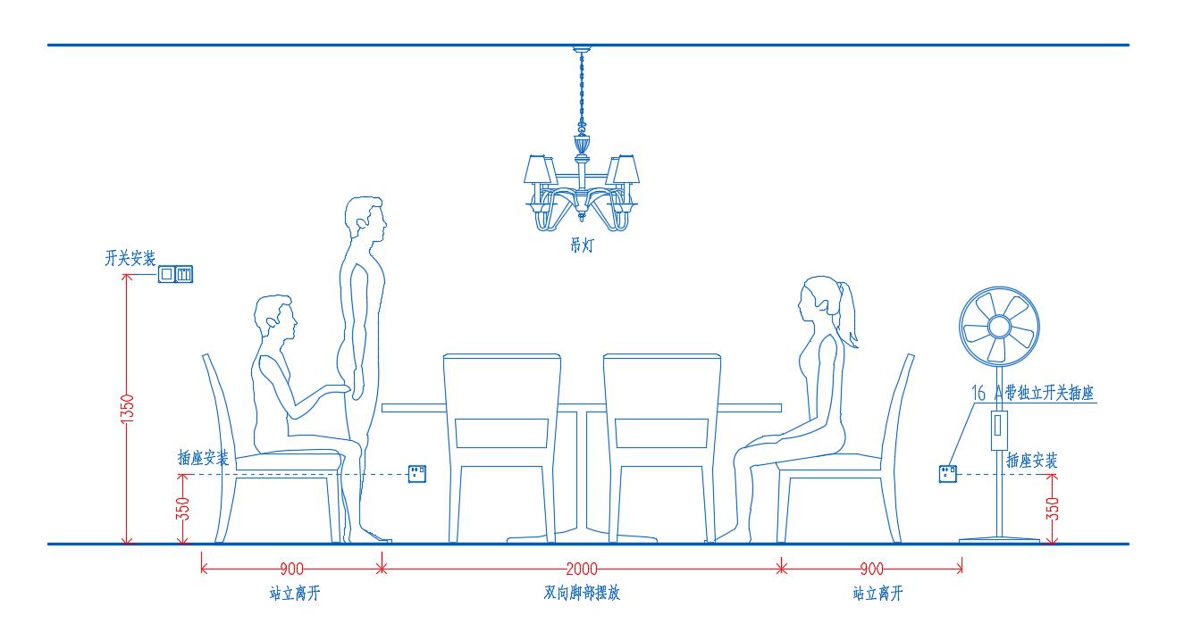 住宅电气插座安装尺寸标准,各种开关插座安装高度对照表