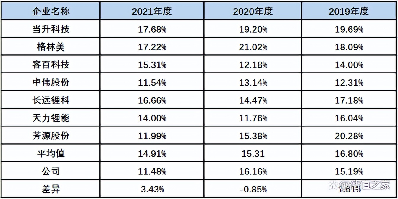 科隆新能源招股说明书,河南科隆新能源公司是上市公司吗