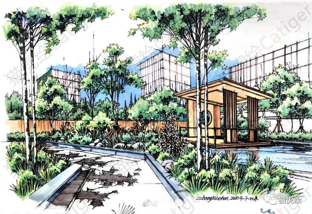 鐚檸缁樼敾,鐚檸鎵嬬粯