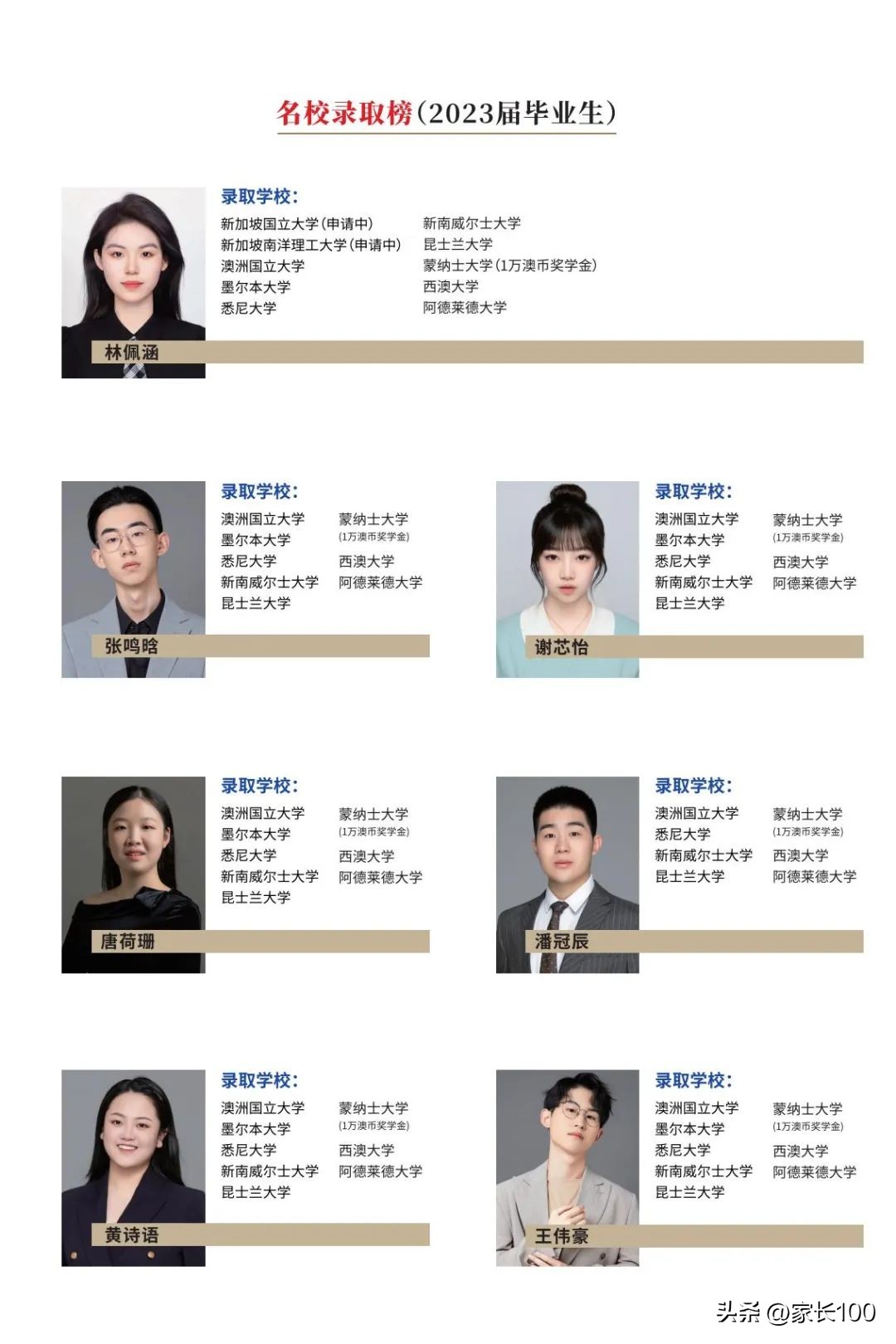 武汉国际高中升学率排名一览表,武汉十大国际学校排名