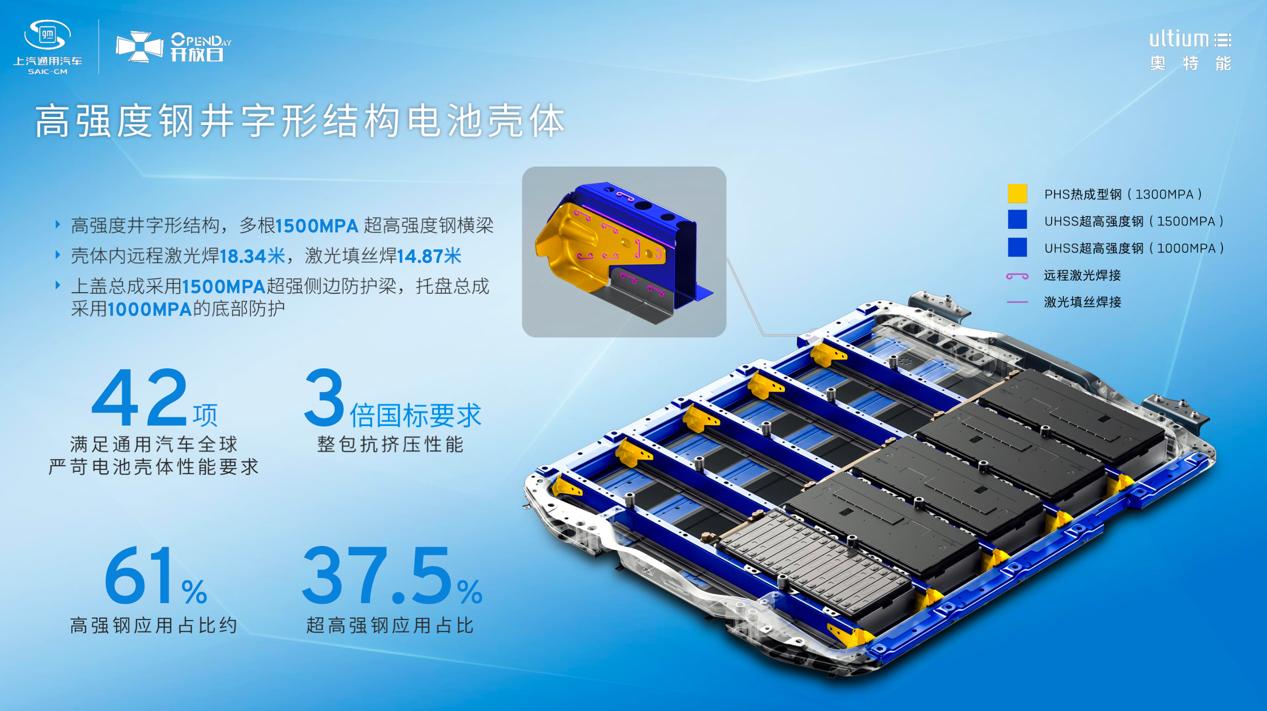 通用奥特能,奥特能新车型