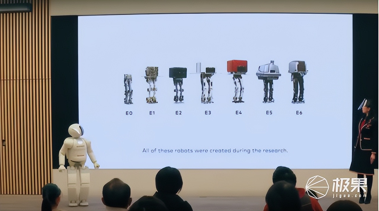 asimo机器人研发历史,asimo机器人技术