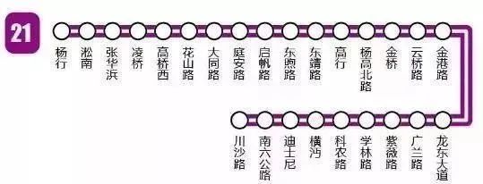 小美白婚前买一套做陪嫁，这房子最合适