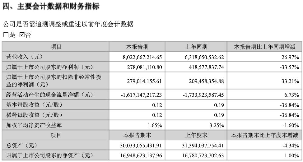 科大讯飞行业地位个股分析,科大讯飞个股走势分析