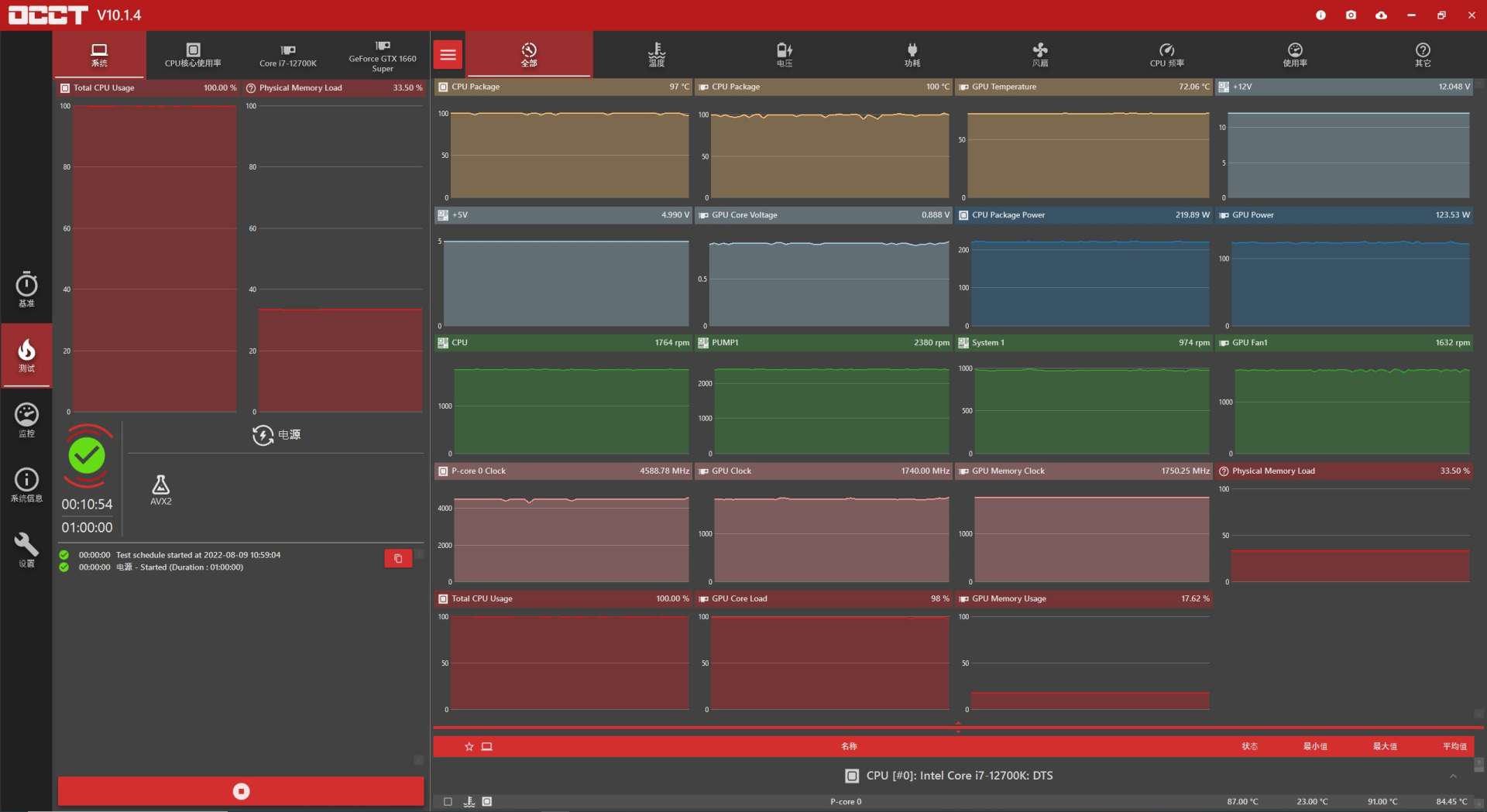 鑹炬箖g3鐢佃剳缁勮,鑹炬箖鐢电珵g3鏈虹