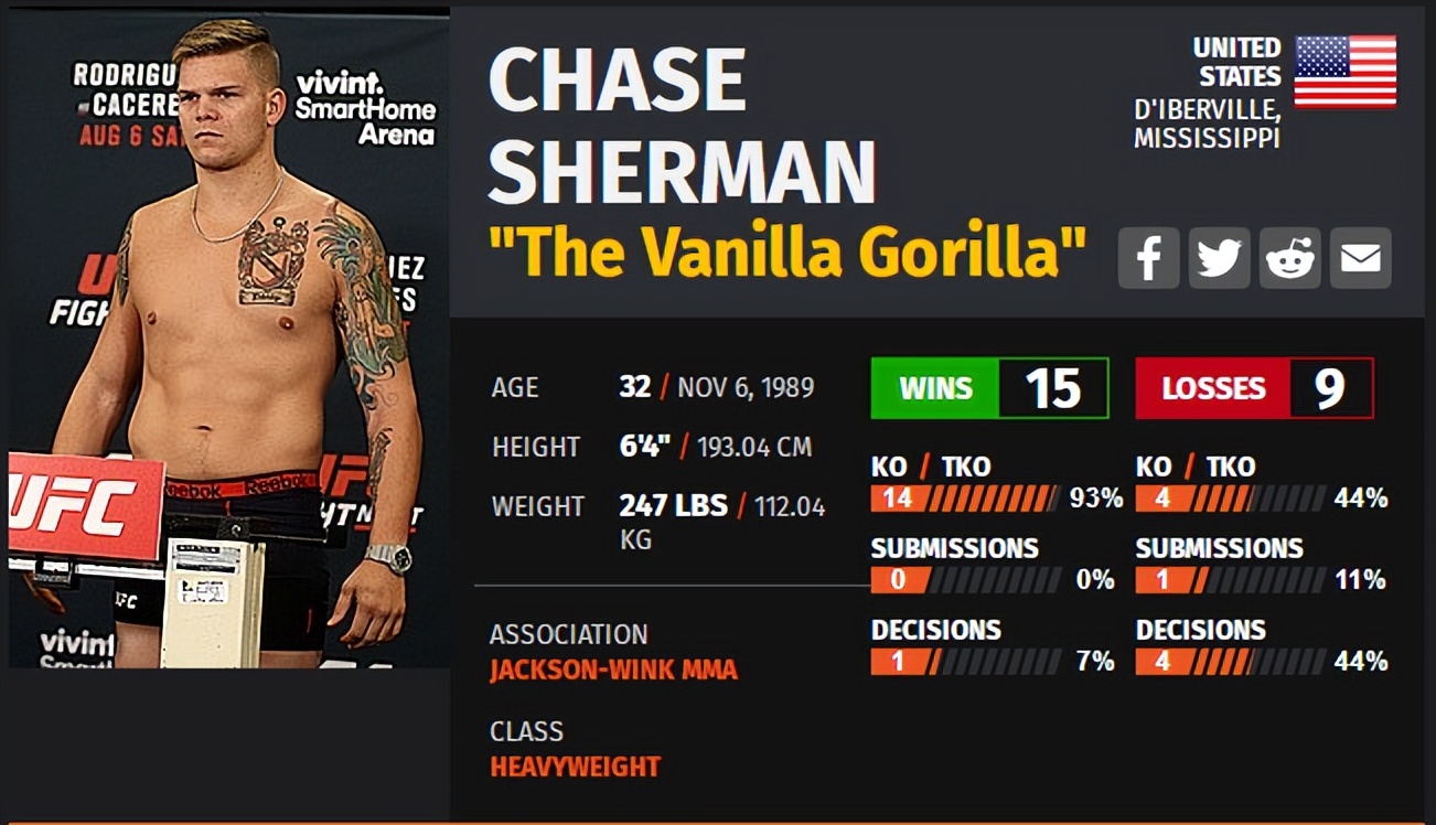 ufconespn第七期,ufconespn第41期