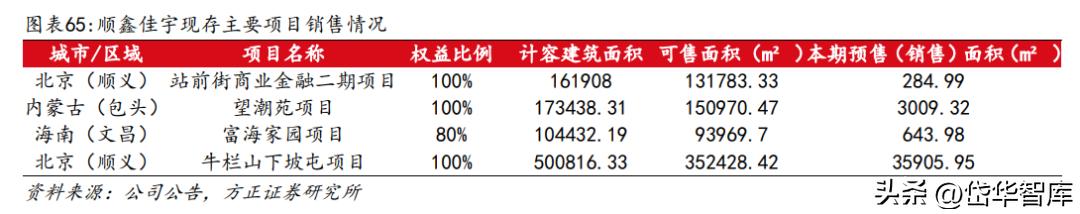 白酒景气拐点,顺鑫农业金标陈酿