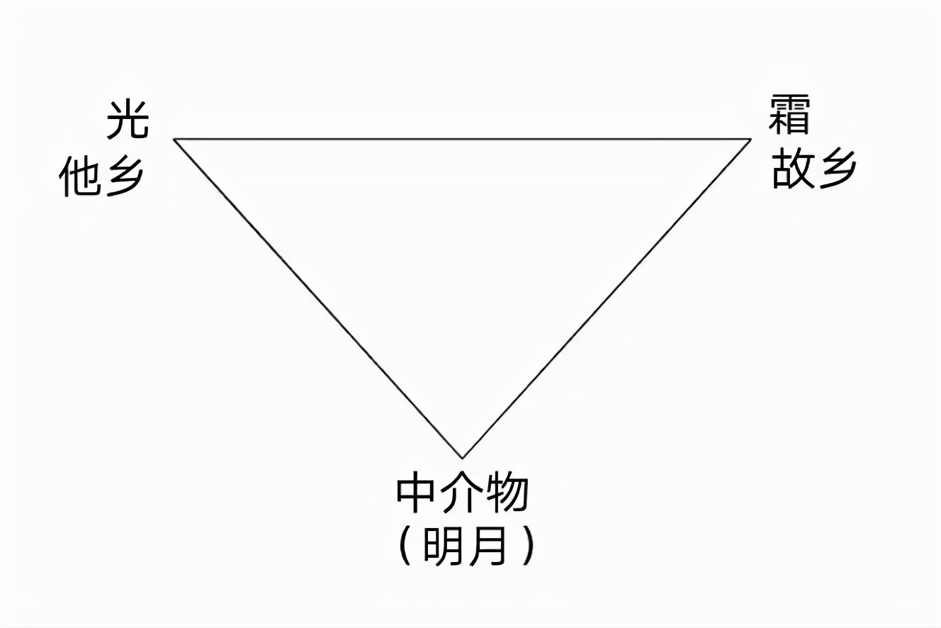 诗路花雨徐志摩,诗路花雨