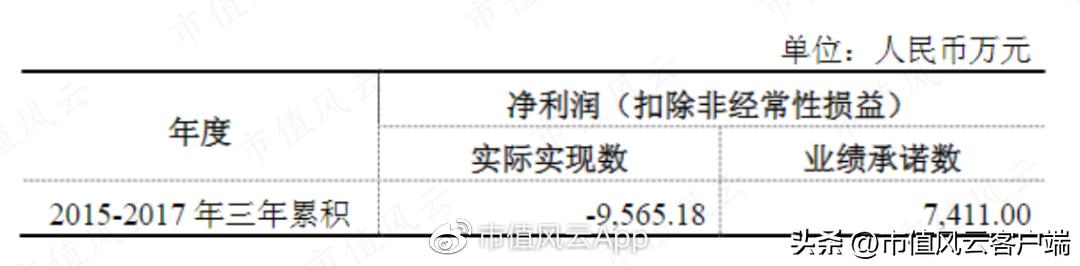 徐翔这么厉害为什么还要做私募,徐翔是怎么演朱元璋的