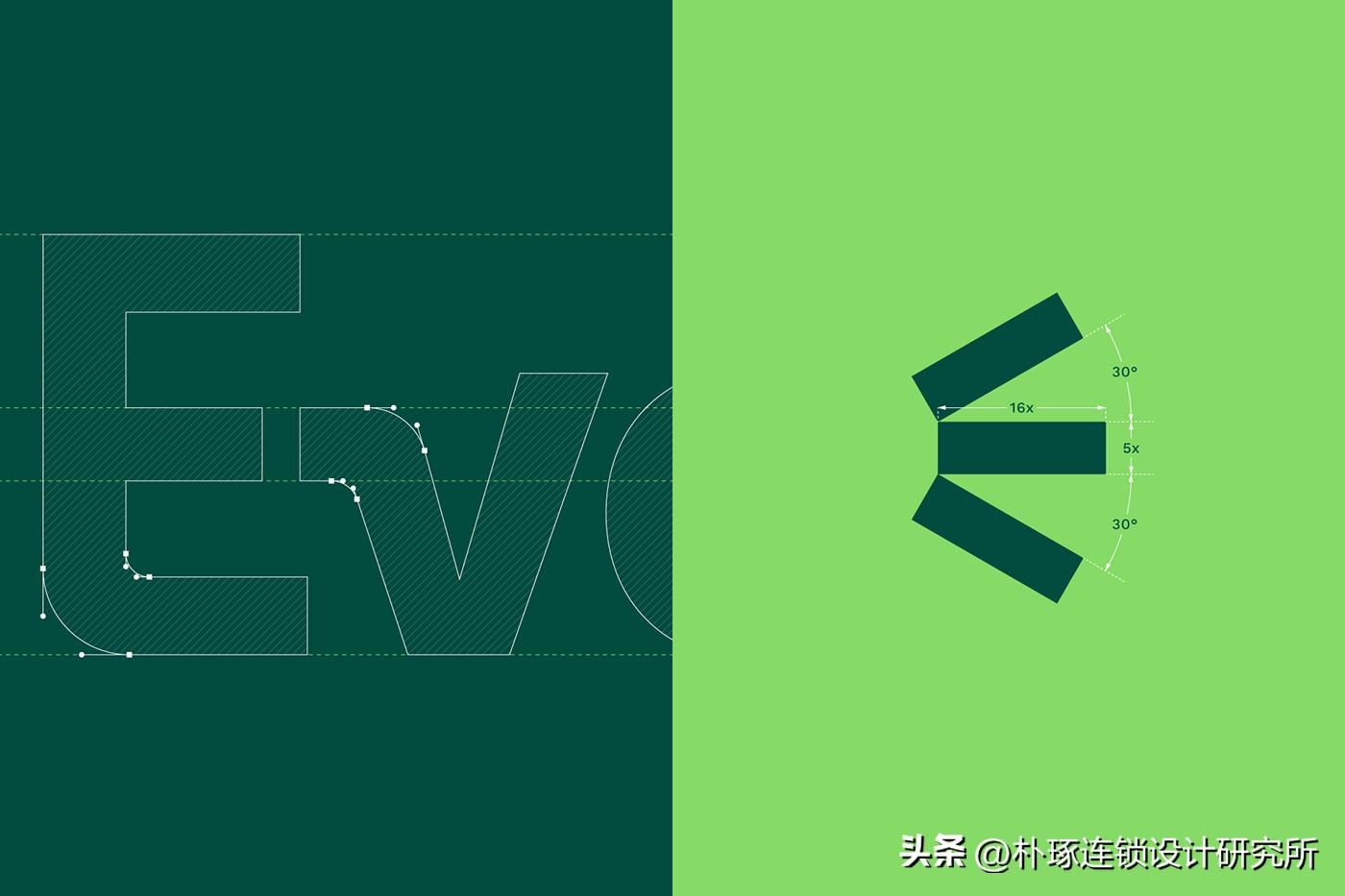 时尚风格都有哪些品牌,国际品牌时尚高端大气