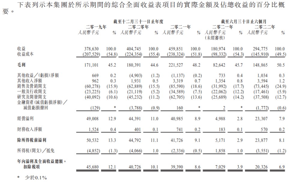 望尘科技手游,望尘科技新游戏