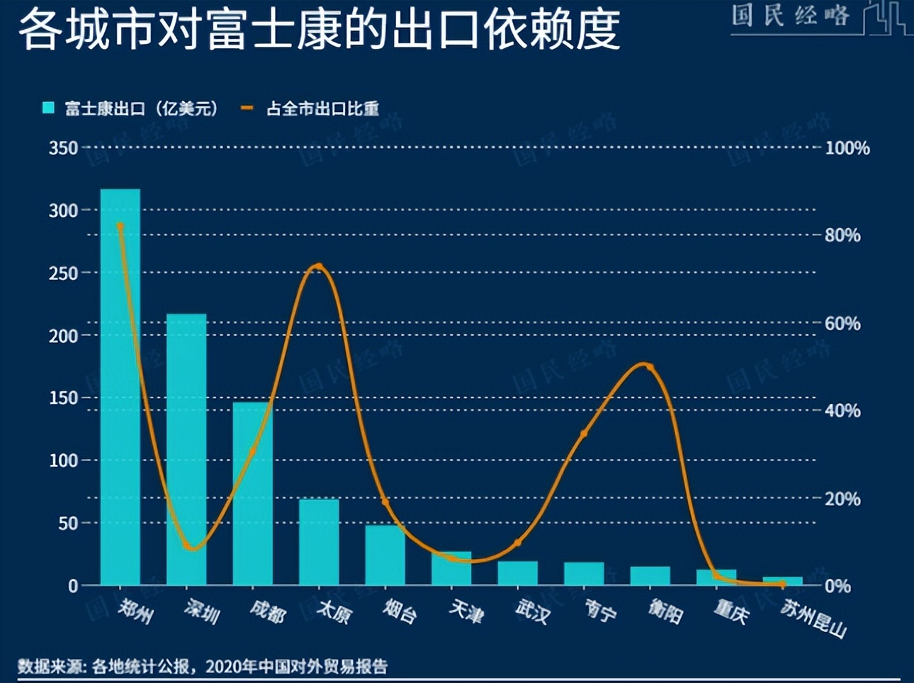 富士康不跑离职单,富士康不跑自离单会怎么样