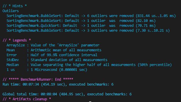 详解如何使用BenchmarkDotNet进行.NET性能测试和优化