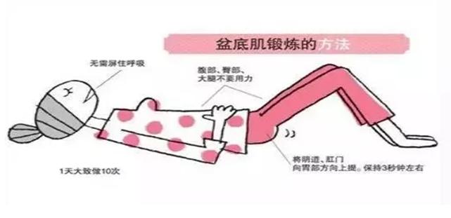 笑尿了，是病！得治——产后漏尿的预防与治疗