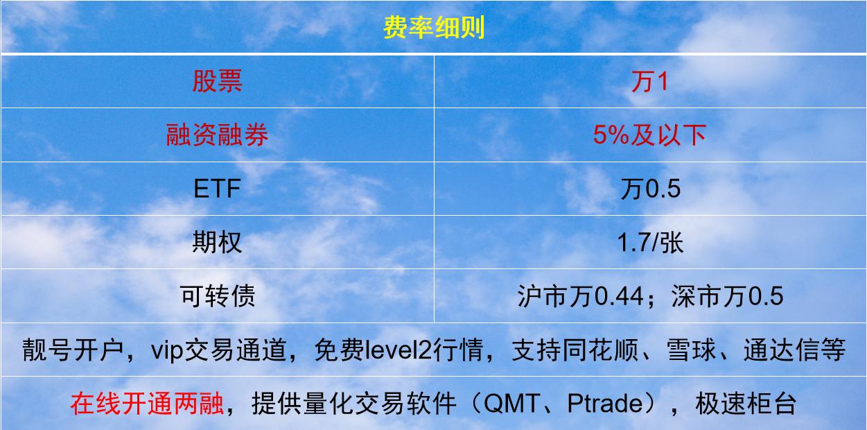 如何利用好融资融券这把双刃剑,融资融券的玩法和思路