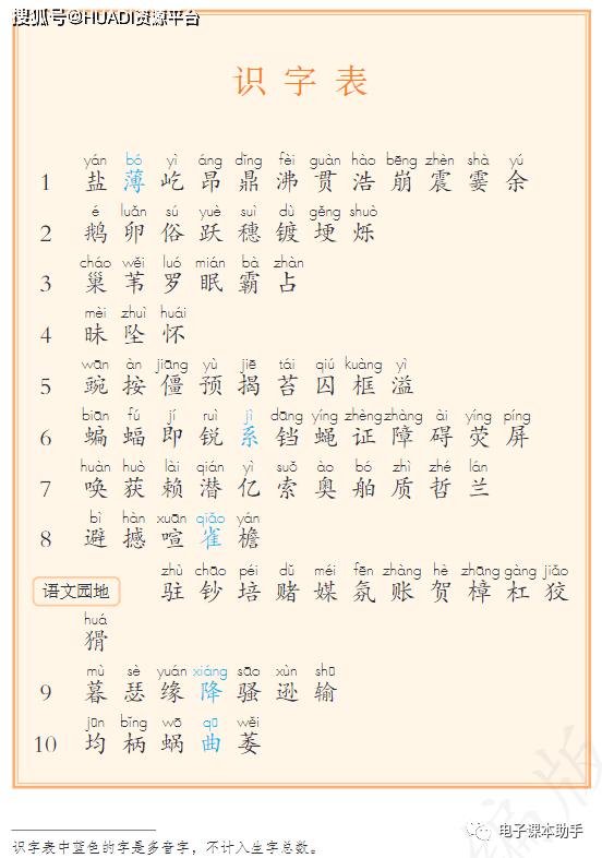 2022四年级下册语文电子版课本,四年级上册语文2021一2022期末卷